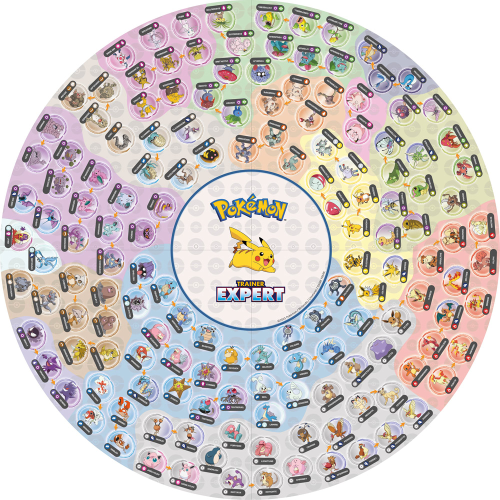 Pokémon Trainer Expert - elektroniskt frågespel - Bild 3